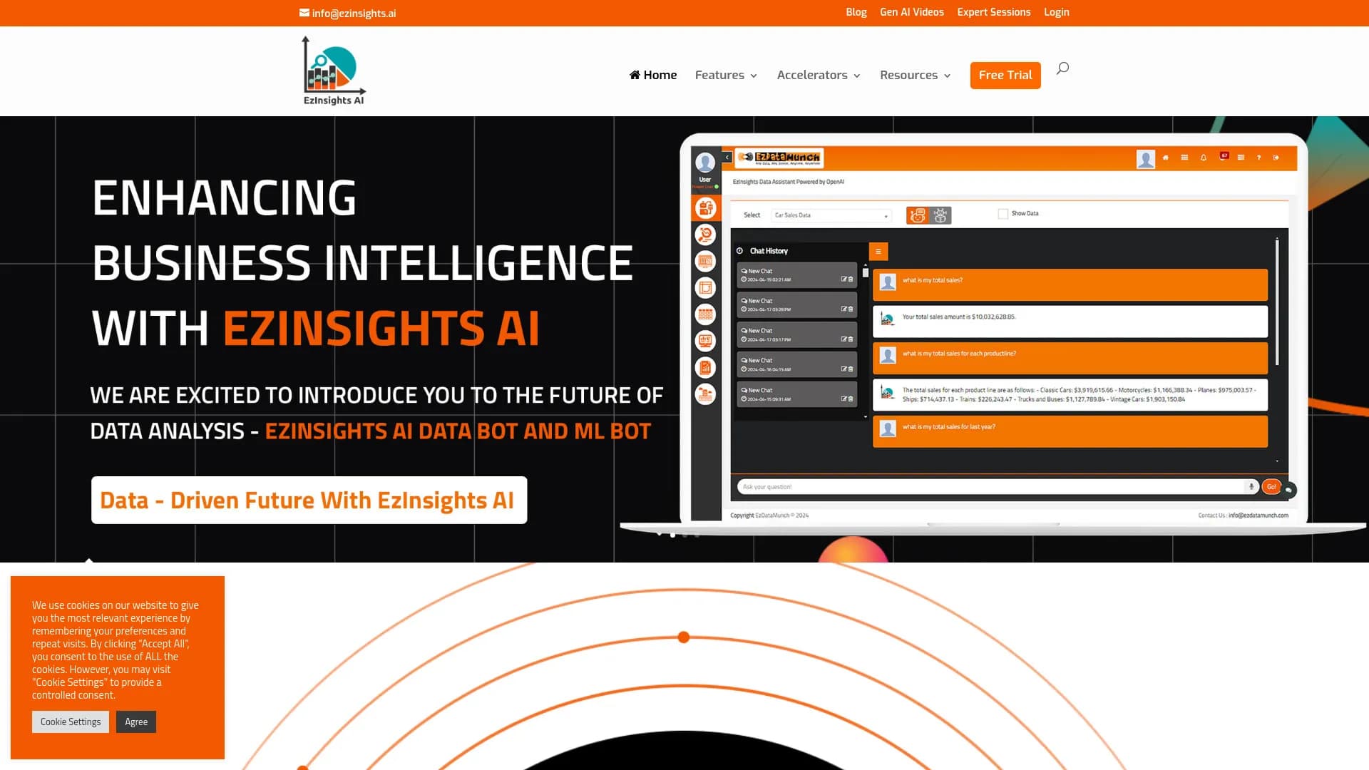 EzInsights AI