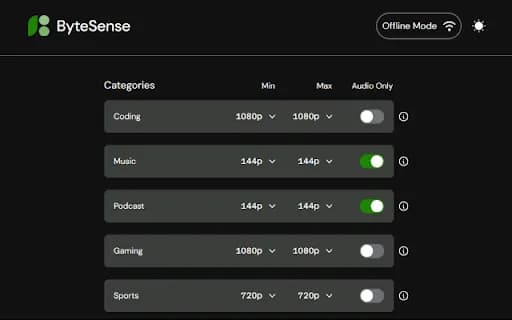 ByteSense