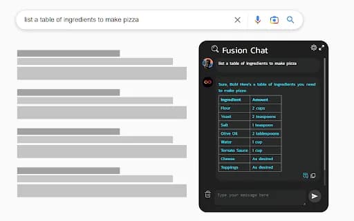 ChatGPT 4 for Google - ChatGPT Everywhere